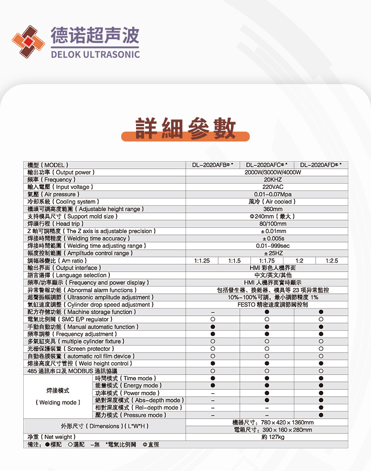 爱国者详细参数.jpg